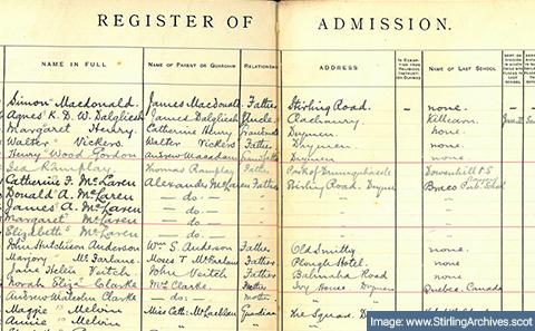 Department for Education