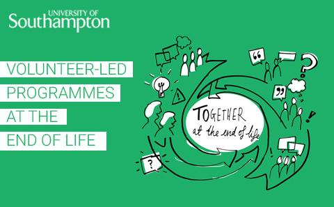 End of life green image