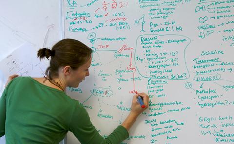 Research-based courses