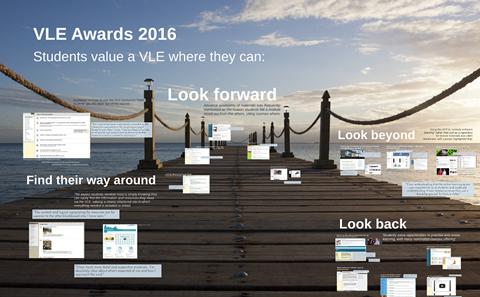 What do students value in a VLE?