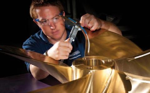 Working after Studies