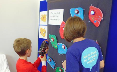 Killer T-Cells Activity