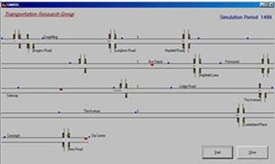 Bus priority simulation model - SIMBOL