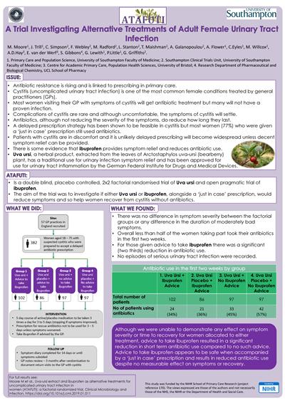 Catherine Simpson Poster