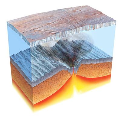 Ice layer covering the sea preventing CO2 from being taken up