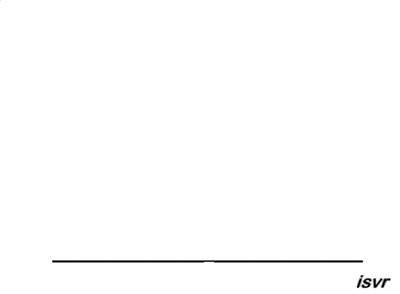 Superposition of waves