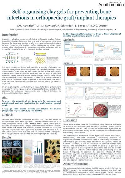 Janos Kanczler Poster