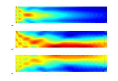 Example of pressure field in bypass duct with different wall linings