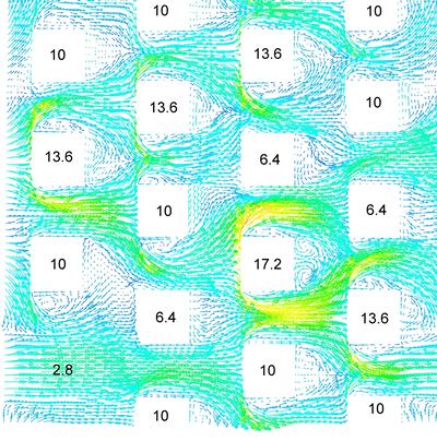 through an array of rectangular objects of different height. Wind aloft is from left to right.