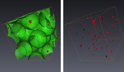Contact patches with a sample of glass ballantini