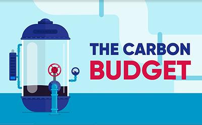 Carbon Budget