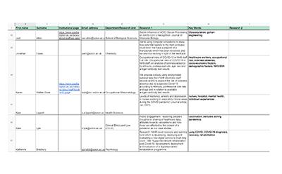 Pandemic Preparedness