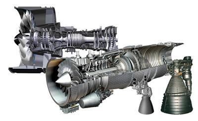 Fig 6 Air breathing and rocket propulsion systems