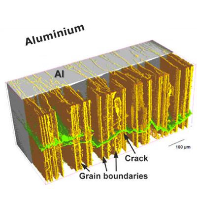 Grain boundaries and crack