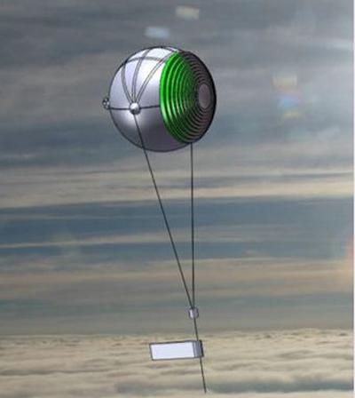 Preliminary Aerosat design for power generation