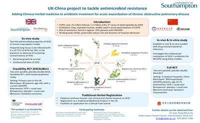 Dr Xiao-Yang (Mio) Hu's poster