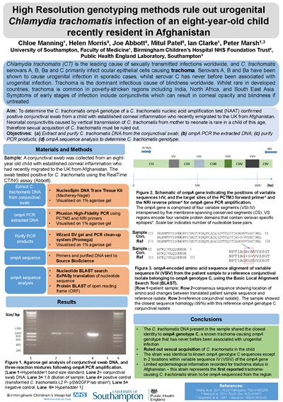 Chloe Manning Poster