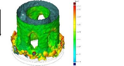 Fig 5 Surface characterisation scans of additively manufactured heat exchangers
