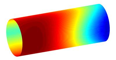 Pressure contours on a cylindrical fuselage due to an installed open rotor