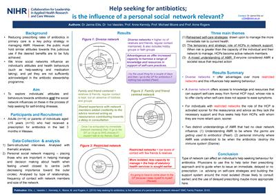 Dr Jaimie Ellis poster