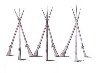 British army muskets