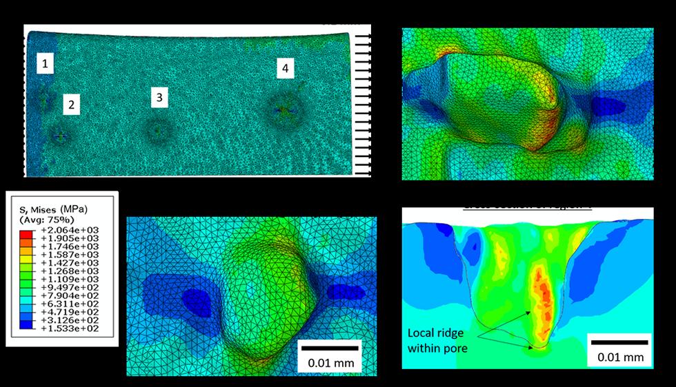 Figure 1 - stress concentration around the surface pores