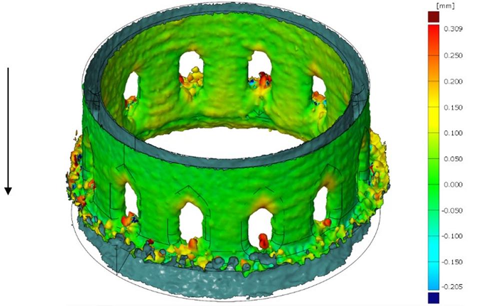 Example of nominal-to-actual surface comparison: detail of fluidic channels located in wall 3 (printing direction shown by the arrow)