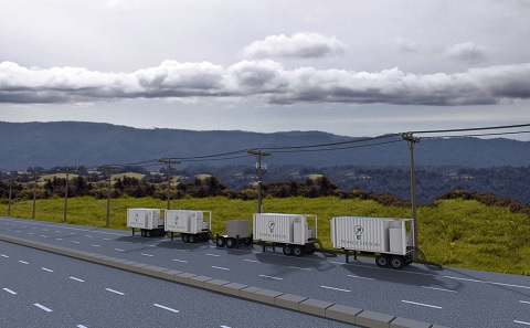 Electric vehicles charging