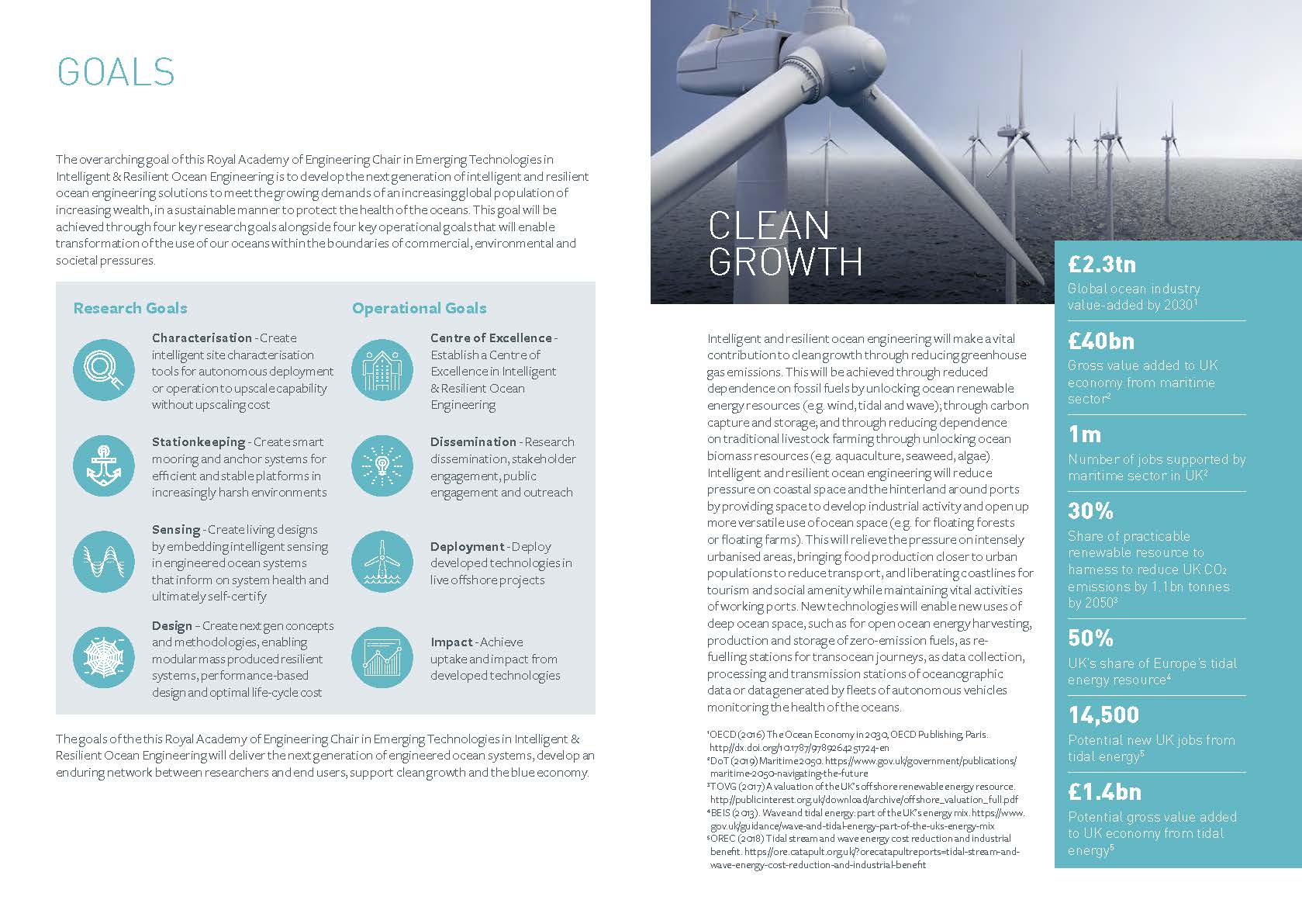 IROE Brochure (Feb 2024) – Page 3