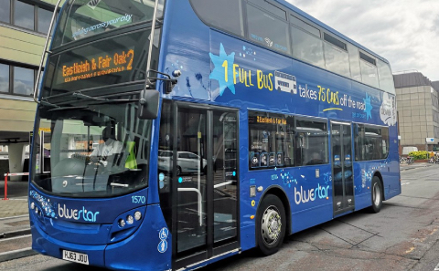 Future of transport regulatory review