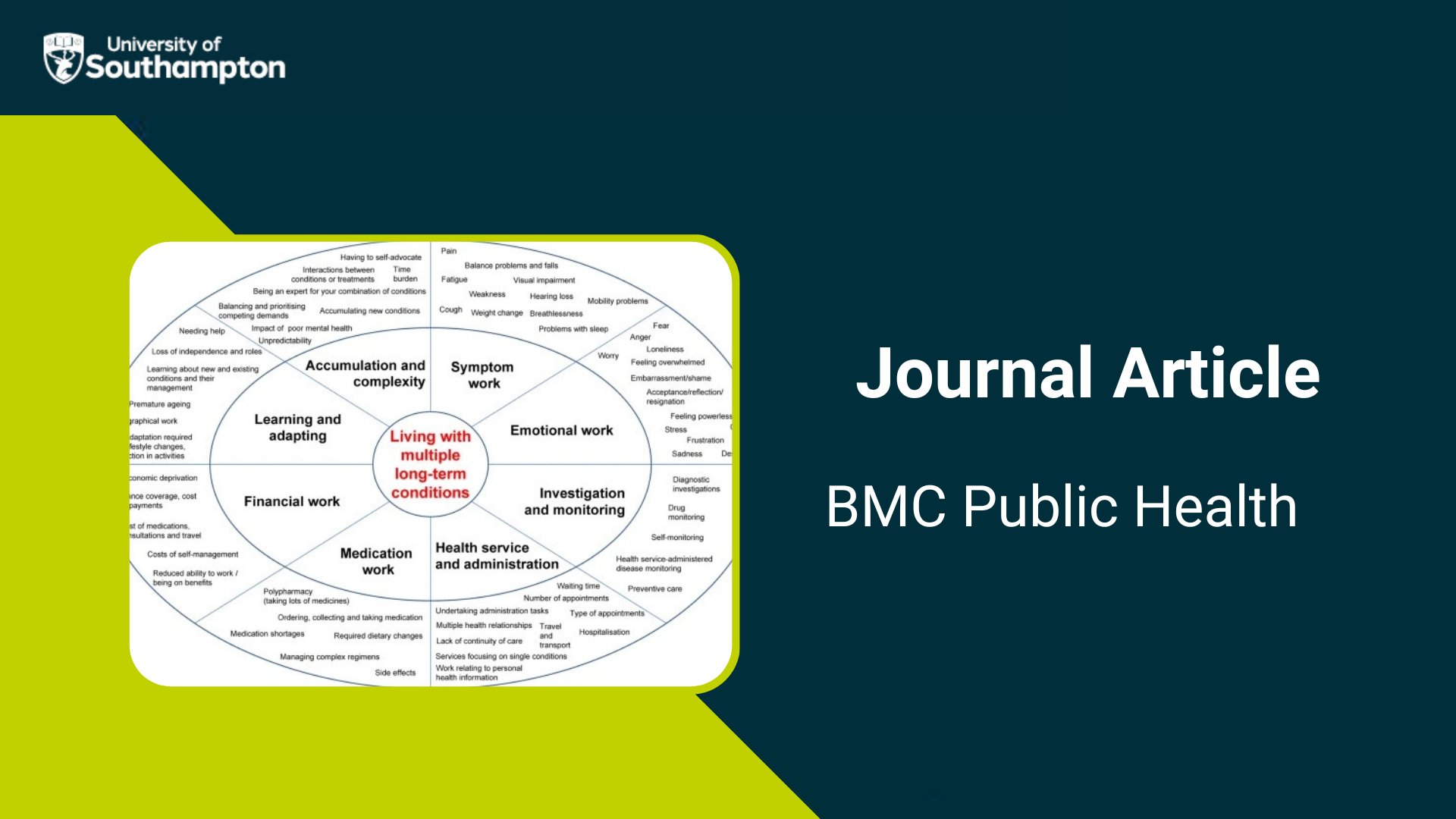 Image alt text placeholder