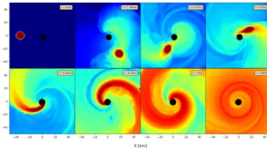 Across 8 screens, 2 dots gradually come together against a blue background, generating a red and yellow tail as they do, a tail that becomes thicker and thicker until it fills the screen. The final screen, the finale of the black hole-neutron star merger, is entirely red