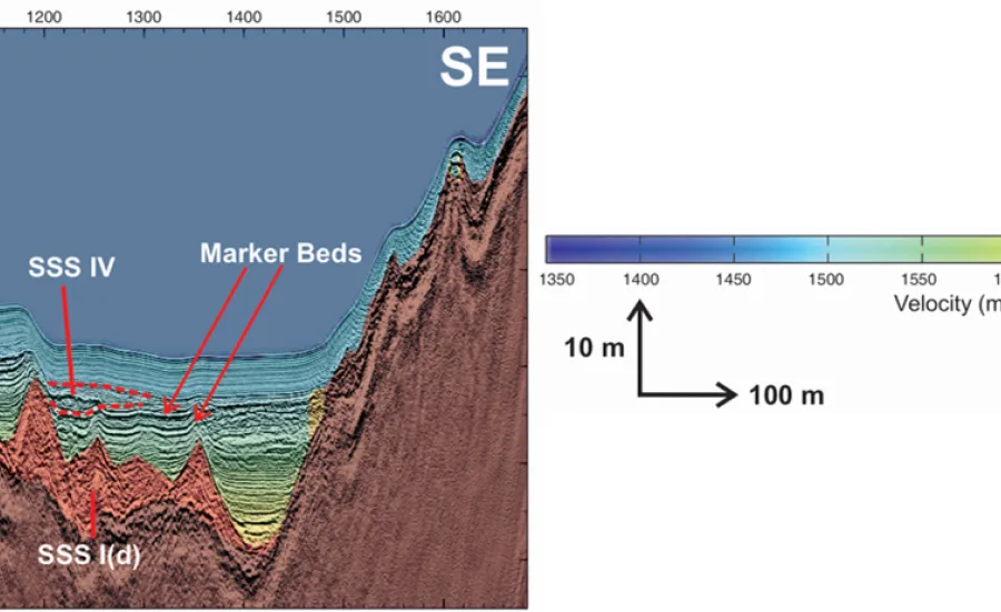 Boomer seismic section and seismic velocity model from Lake Windermere, the Lake District 
