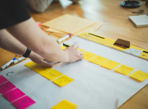 Project planning using sticky notes moved across phases on a clipboard