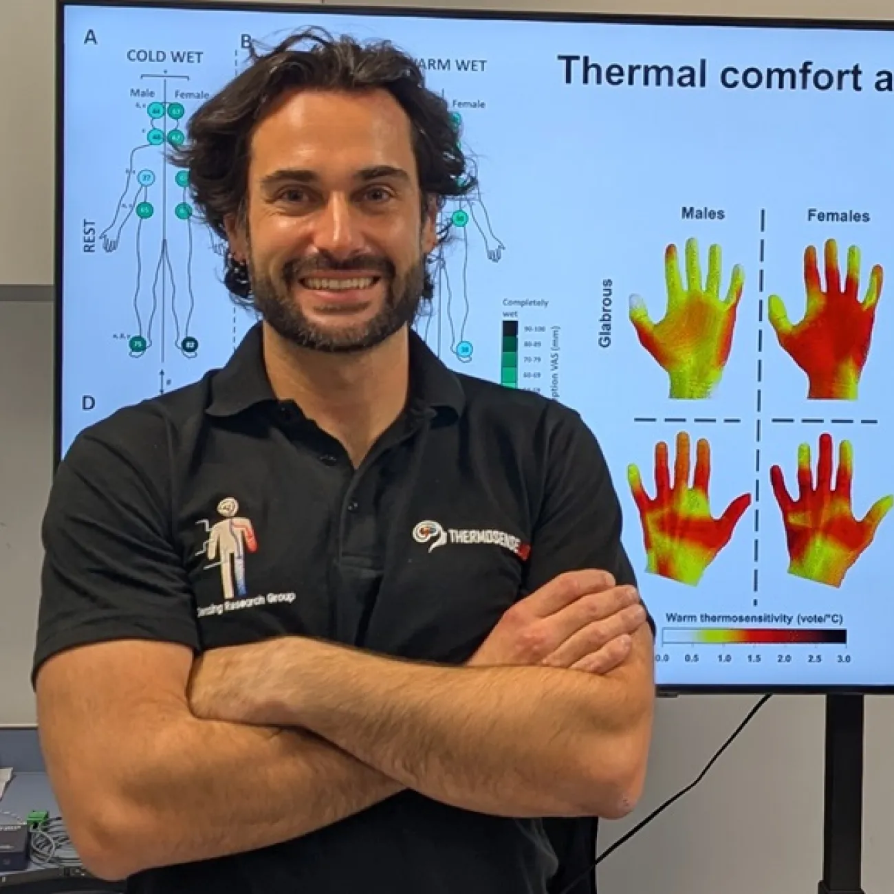 Professor Davide Filingeri