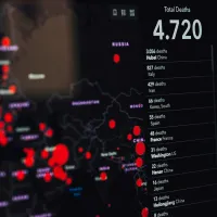 Coronavirus disease outbreak dashboard